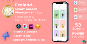 Read more about the article Ecoland | ANDROID + IOS + FIGMA | UI Kit | Flutter | SMART GARDEN MANAGEMENT APP